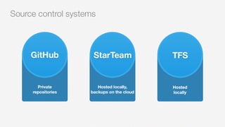 MWDN_infrastructure_portfolio