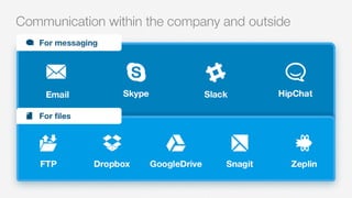 MWDN_infrastructure_portfolio