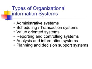 Types of Organizational information Systems Administrative systems Scheduling / Transaction systems Value oriented systems Reporting and controlling systems Analysis and information systems Planning and decision support systems 