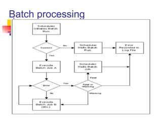 Batch processing 