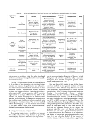 TABLE III. SUMMARIZED FINDINGS OF RELEVANT FEATURE SELECTION METHODS IN VARIOUS APPLICATION AREAS
Application
area
Subfield Datasets Feature selection methods
Evaluation
metrics
Best performing Study
Text mining
Text
classification
229 text classification
problem instances
gathered from Reuters,
TREC, OHSUMED,
etc.
Accuracy, accuracy
balanced, bi-normal
separation, chi-square,
document frequency, F1-
measure, information gain,
odds ratio, odds ration
numerator, power,
probability ratio, random
Accuracy, F-
measure,
precision,
and recall
Information gain
(precision), bi-
normal separation
(accuracy, F-
measure, recall)
[38]
Text clustering
Reuters-21578, 20
Newsgroups,
Web Directory
Information gain, chi-square,
document frequency, term
strength, entropy-based
ranking, term contribution,
iterative feature selection
Entropy,
precision
Iterative feature
selection
[39]
Image
processing /
computer
vision
Image
classification
Aerial Images, The
Digits Data, Cats and
Dogs
Relief (R), K-means (K),
sequential floating forward
selection (F), sequential
floating backward selection
(B), various combinations R
+ K + F/B
Average MSE
of 100 neural
networks
R+K+B / R+K+F /
R+K, depending on
the size of feature
subset
[40]
Breast density
classification
from
mammographic
images
Mini-MIAS, KBD-FER
Best-first with forward,
backward and bi-directional
search, genetic search and
random search (k-NN and
Naïve Bayesian classifiers)
Accuracy
Best first forward,
best first backward
[41]
Bioinformatics
Biomarker
discovery
Three benchmark
datasets deriving
from DNA microarray
experiments
Chi-square, information gain,
symmetrical uncertainty,
gain ratio, OneR, ReliefF,
SVM-embedded
Stability,
AUC
Chi-square,
symmetrical
uncertainty,
information gain,
ReliefF
[42]
Microarray
gene expression
data
classification
Two gene expression
datasets (Freije,
Phillips)
Information gain, twoing
rule, sum minority, max
minority, Gini index, sum of
variances, t-statistics, one-
dimensional SVM
Accuracy
Consensus of all
methods
[43]
Industrial
applications
Fault diagnosis
Wind turbine test rig
dataset
Distance, entropy, SVM
wrapper, neural network
wrapper, global geometric
similarity scheme
Accuracy
Global geometric
similarity scheme
with wrapper
[22]
with respect to precision, while the author-introduced
method bi-normal separation performed best for recall, F-
measure and accuracy.
Liu et al. [39] investigated the use of feature selection
in the problem of text clustering, showing that feature
selection can improve its performance and efficiency.
Five filter feature selection methods were tested on three
document datasets. Unsupervised feature selection
methods were shown to improve clustering performance,
achieving about 2% entropy reduction and 1% precision
improvement on average, while removing 90% of the
features. The authors also proposed an iterative feature
selection method inspired by expectation maximization
that combines supervised feature selection methods with
clustering in a bootstrap setting. The proposed method
reduces the entropy by 13.5% and increases precision by
14.6%, hence coming closest to the established baseline,
obtained by using a supervised approach.
B. Image processing and computer vision
Representing images is not a straightforward task, as
the number of possible image features is practically
unlimited [40]. The choice of features typically depends
on the target application. Examples of features include
histograms of oriented gradients, edge orientation
histograms, Haar wavelets, raw pixels, gradient values,
edges, color channels, etc. [44].
Bins and Draper [40] studied the use of filter feature
selection methods in the general problem of image
classification. Three different image datasets were used.
They proposed a three-step method for feature selection
that combines Relief, K-means clustering and sequential
floating forward/backward feature selection
(SFFS/SFBS). The idea is to: 1) use the Relief algorithm
to remove irrelevant features, 2) use K-means clustering
to cluster similar features and remove redundancy, and 3)
run SFFS or SFBS to obtain the final set of features. The
authors found that using the proposed hybrid combination
of algorithms yields better performance than when using
Relief or SFFS/SFBS alone. In cases when there are no
irrelevant or redundant features in the dataset, the
proposed algorithm does not degrade performance.
When the goal is to select a specific number of features, it
is suggested to use the R+K+B variant of the algorithm if
the number of relevant and non-redundant features is less
than 110, and otherwise R+K+F. If the number of
selected features is allowed to vary, authors suggest using
 