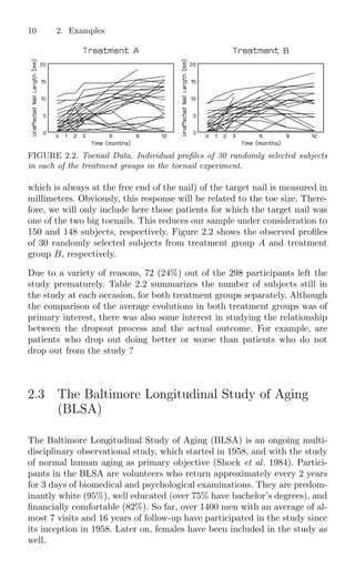 Linear Mixed Models For Longitudinal Data 1997 Corr 2nd Geert Verbeke | PDF