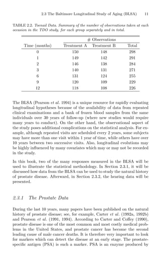 Linear Mixed Models For Longitudinal Data 1997 Corr 2nd Geert Verbeke | PDF