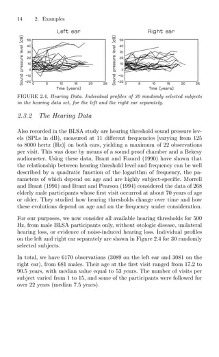 Linear Mixed Models For Longitudinal Data 1997 Corr 2nd Geert Verbeke | PDF