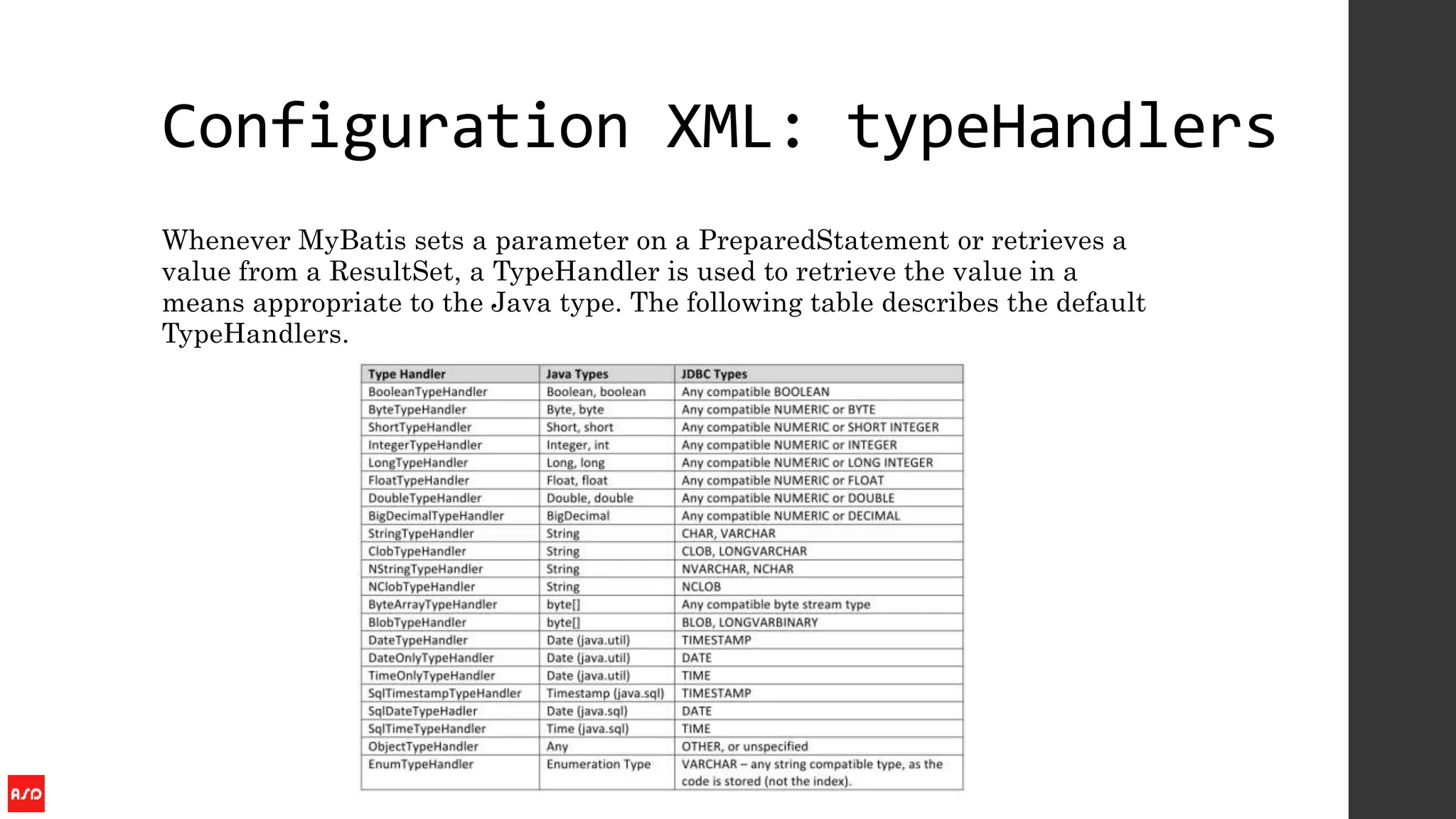 Configuration XML: typeHandlers
Whenever MyBatis sets a parameter on a PreparedStatement or retrieves a
value from a ResultSet, a TypeHandler is used to retrieve the value in a
means appropriate to the Java type. The following table describes the default
TypeHandlers.
 