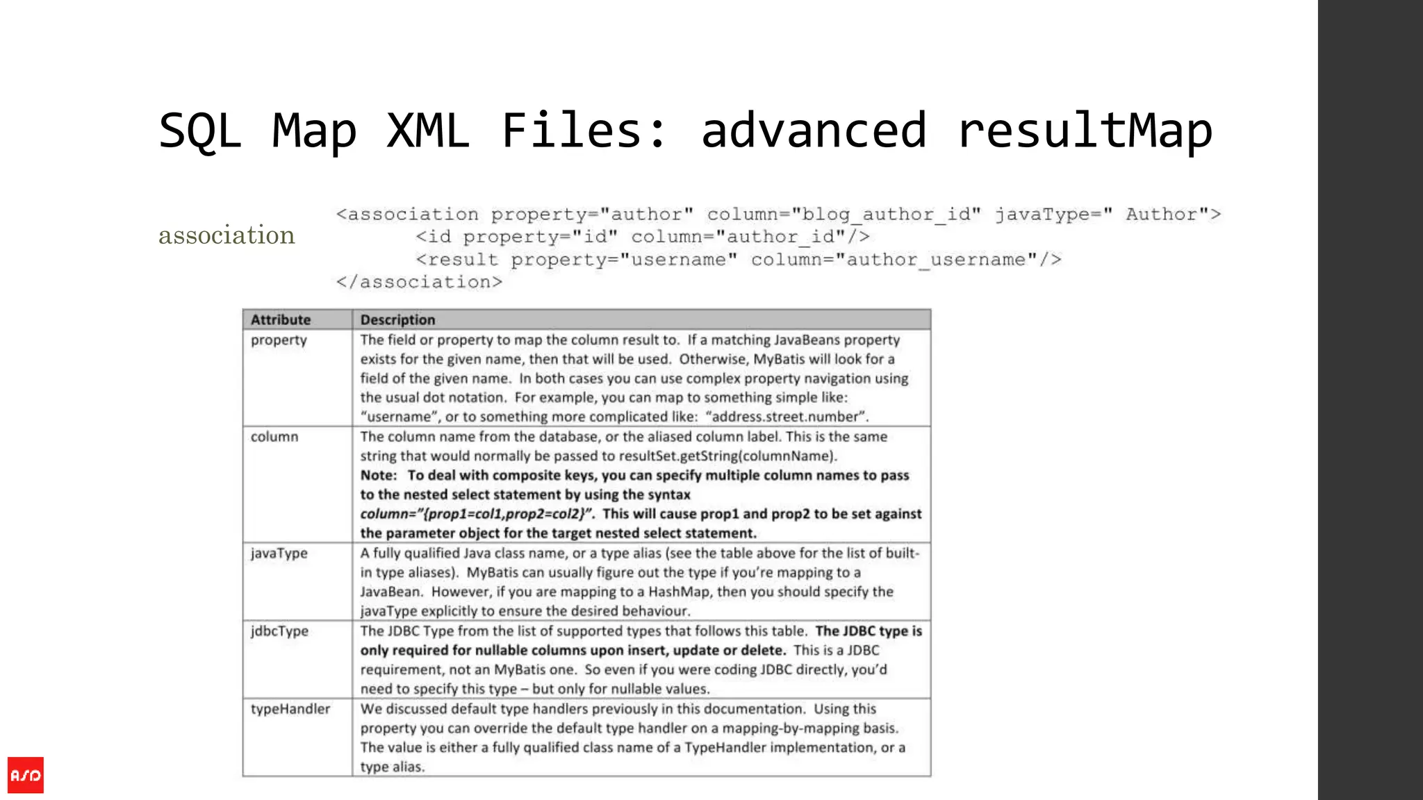SQL Map XML Files: advanced resultMap
association
 