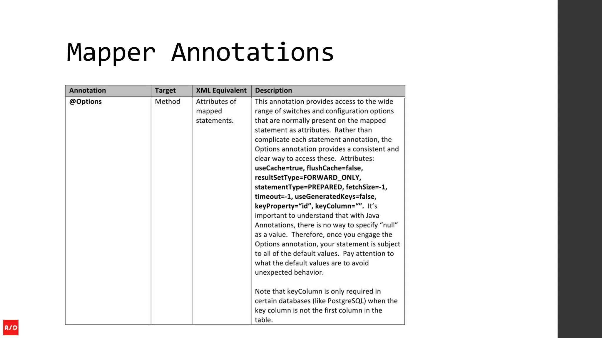 Mapper Annotations
 