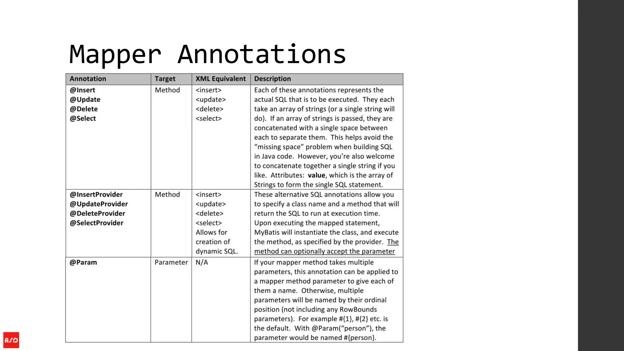 Mapper Annotations
 
