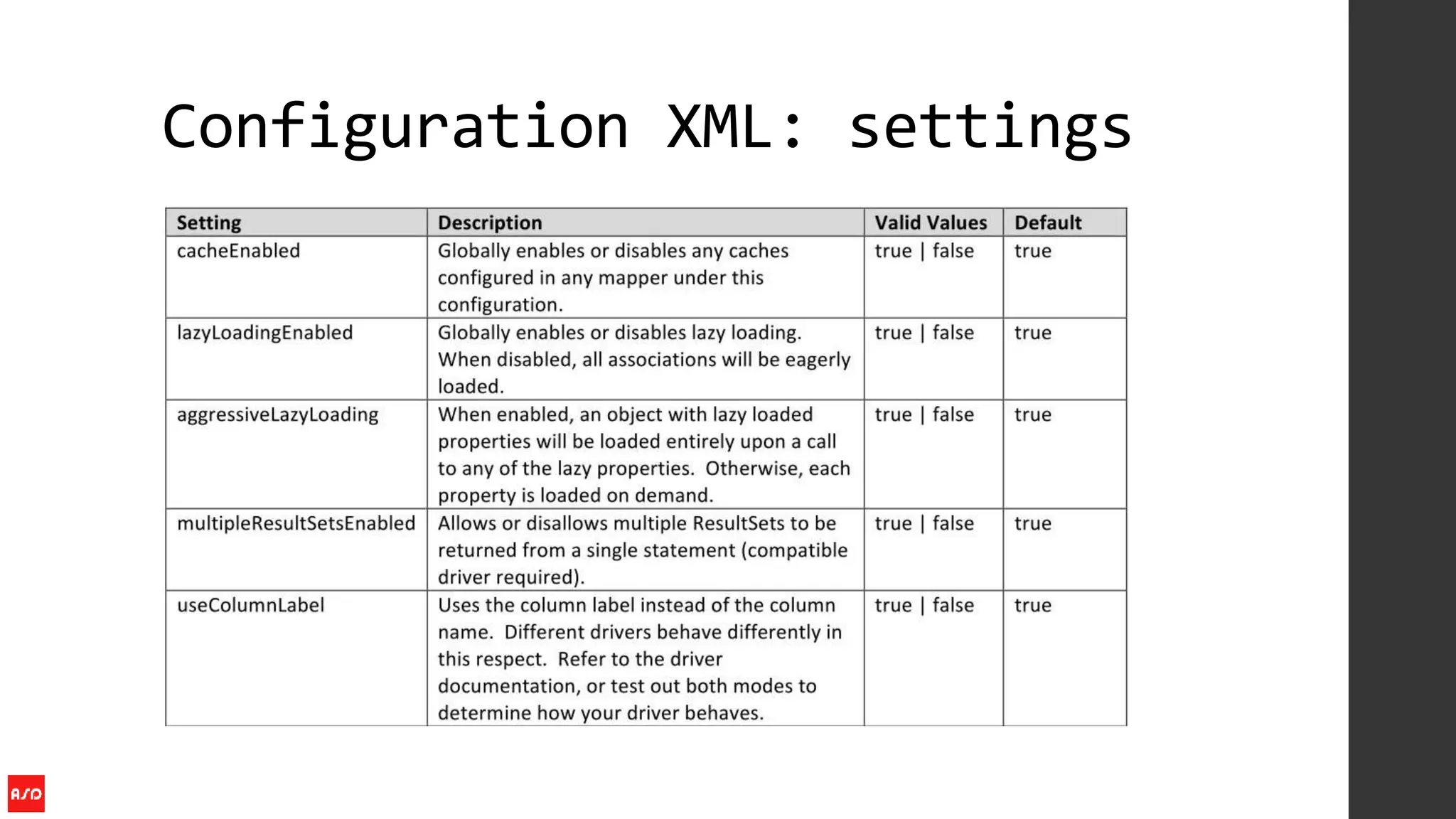Configuration XML: settings
 