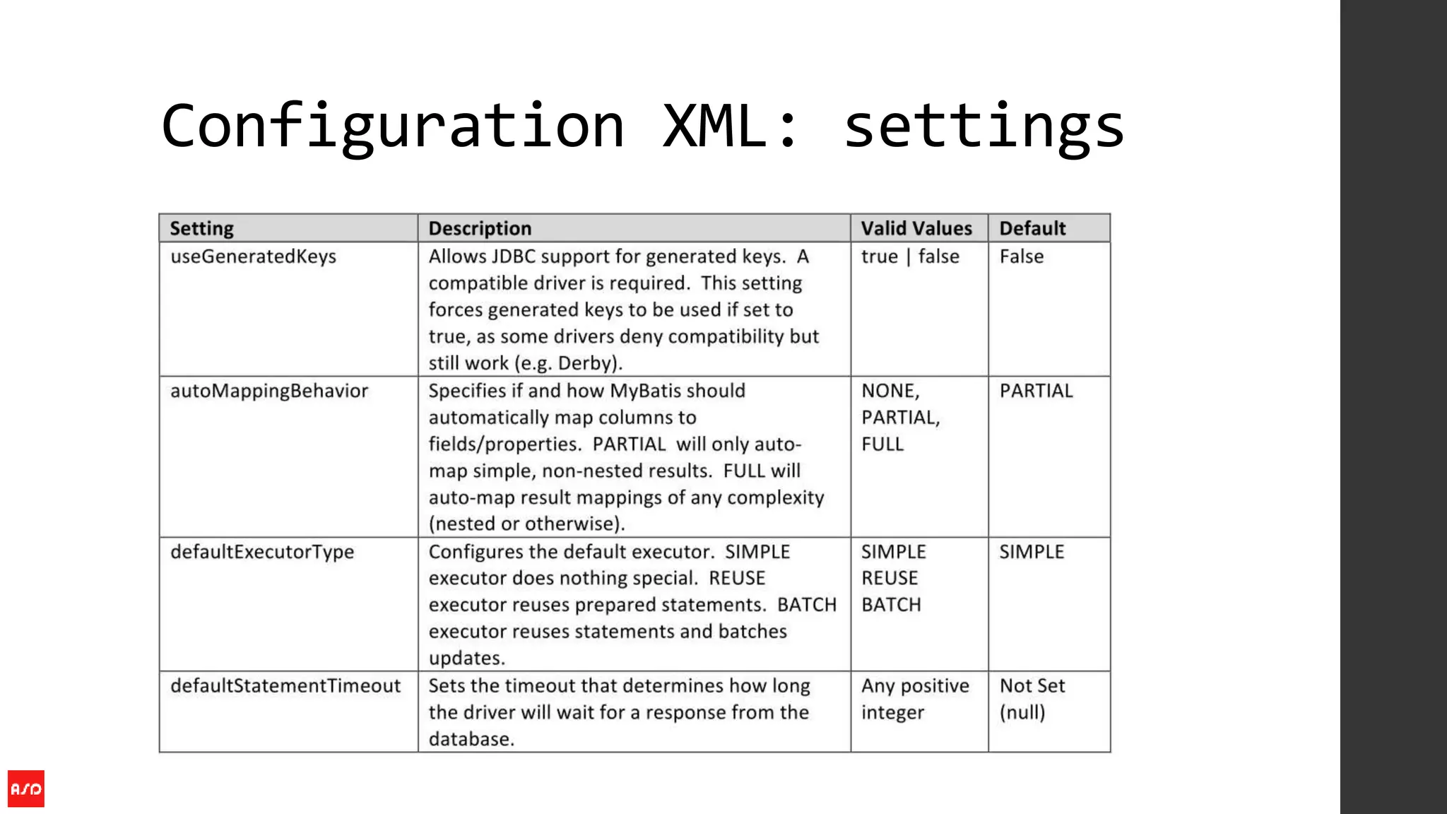Configuration XML: settings
 