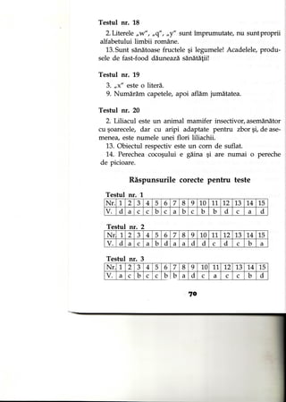 76374629 carti-micul-campion-teste-de-cultura-generala-clasa-1-ed ...