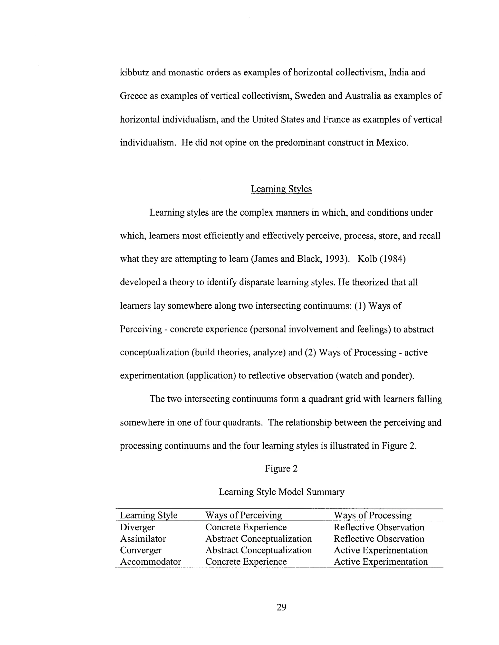 Kerr Dissertation