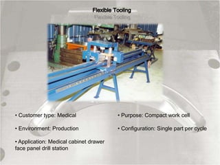 • Customer type: Medical
• Environment: Production
• Application: Medical cabinet drawer
face panel drill station
• Purpose: Compact work cell
• Configuration: Single part per cycle
 