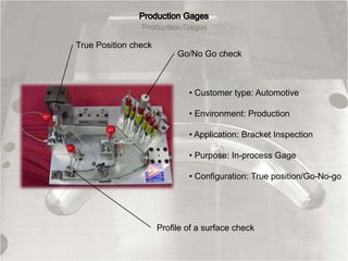 • Customer type: Automotive
• Environment: Production
• Application: Bracket Inspection
• Purpose: In-process Gage
• Configuration: True position/Go-No-go
Go/No Go check
True Position check
Profile of a surface check
 