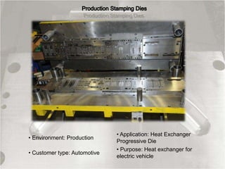 • Application: Heat Exchanger
Progressive Die
• Environment: Production
• Customer type: Automotive
• Purpose: Heat exchanger for
electric vehicle
 