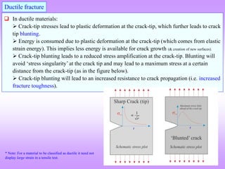  In ductile materials:
 Crack-tip stresses lead to plastic deformation at the crack-tip, which further leads to crack
tip blunting.
 Energy is consumed due to plastic deformation at the crack-tip (which comes from elastic
strain energy). This implies less energy is available for crack growth (& creation of new surfaces).
 Crack-tip blunting leads to a reduced stress amplification at the crack-tip. Blunting will
avoid ‘stress singularity’ at the crack tip and may lead to a maximum stress at a certain
distance from the crack-tip (as in the figure below).
 Crack-tip blunting will lead to an increased resistance to crack propagation (i.e. increased
fracture toughness).
Ductile fracture
* Note: For a material to be classified as ductile it need not
display large strain in a tensile test.
r r
 