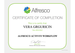 ALFRESCO ACTIVITI WORKFLOW
VERA GRGURICIN
 