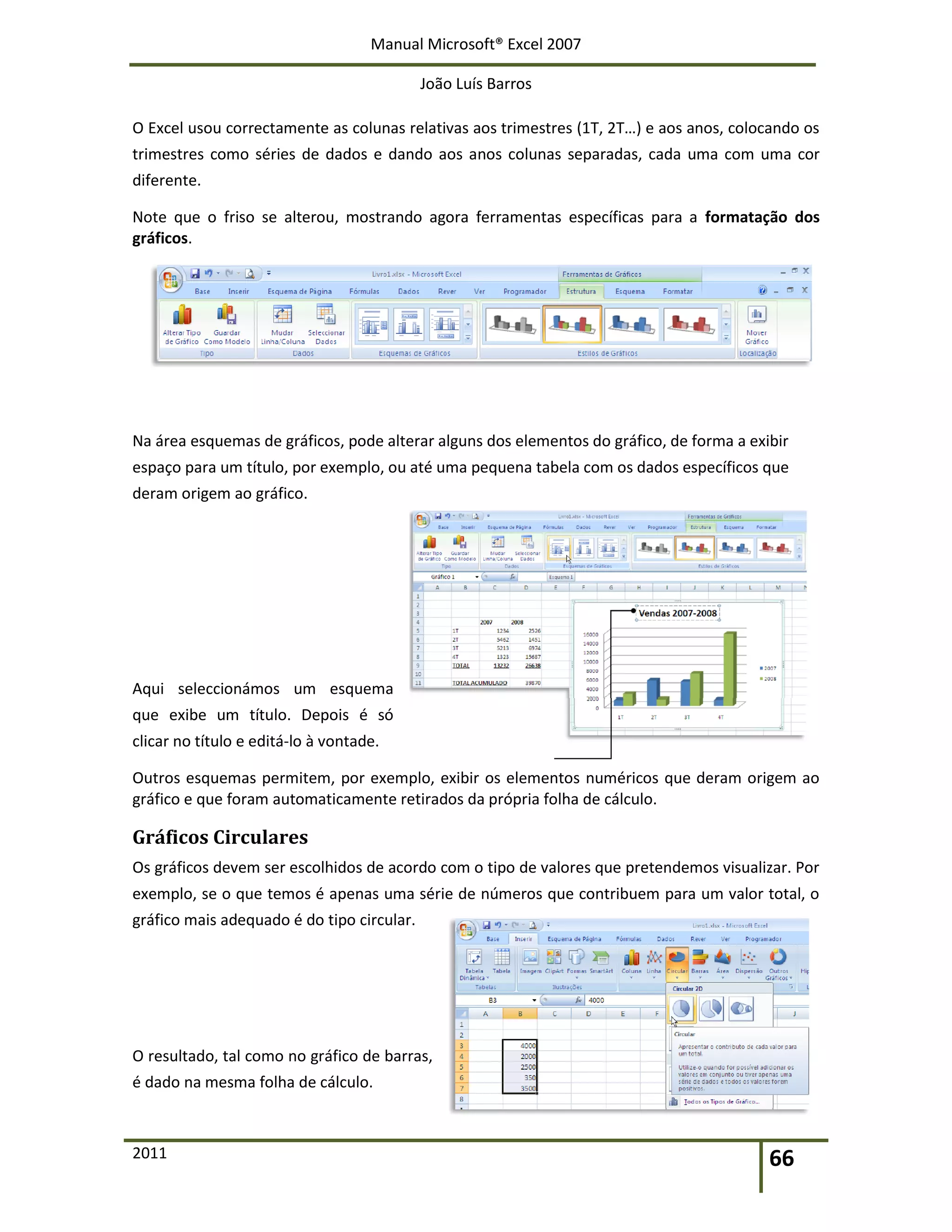 Manual Microsoft® Excel 2007
João Luís Barros
2011 66
O Excel usou correctamente as colunas relativas aos trimestres (1T, 2T…) e aos anos, colocando os
trimestres como séries de dados e dando aos anos colunas separadas, cada uma com uma cor
diferente.
Note que o friso se alterou, mostrando agora ferramentas específicas para a formatação dos
gráficos.
Na área esquemas de gráficos, pode alterar alguns dos elementos do gráfico, de forma a exibir
espaço para um título, por exemplo, ou até uma pequena tabela com os dados específicos que
deram origem ao gráfico.
Aqui seleccionámos um esquema
que exibe um título. Depois é só
clicar no título e editá-lo à vontade.
Outros esquemas permitem, por exemplo, exibir os elementos numéricos que deram origem ao
gráfico e que foram automaticamente retirados da própria folha de cálculo.
Gráficos Circulares
Os gráficos devem ser escolhidos de acordo com o tipo de valores que pretendemos visualizar. Por
exemplo, se o que temos é apenas uma série de números que contribuem para um valor total, o
gráfico mais adequado é do tipo circular.
O resultado, tal como no gráfico de barras,
é dado na mesma folha de cálculo.
 