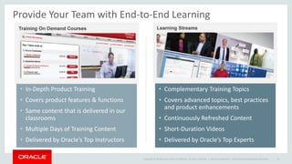 Copyright © 2014 Oracle and/or its affiliates. All rights reserved. |
Provide Your Team with End-to-End Learning
• In-Depth Product Training
• Covers product features & functions
• Same content that is delivered in our
classrooms
• Multiple Days of Training Content
• Delivered by Oracle’s Top Instructors
• Complementary Training Topics
• Covers advanced topics, best practices
and product enhancements
• Continuously Refreshed Content
• Short-Duration Videos
• Delivered by Oracle’s Top Experts
Oracle Confidential – Internal/Restricted/Highly Restricted 14
 