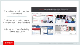 Copyright © 2014 Oracle and/or its affiliates. All rights reserved. |
One training solution for your
entire team
Continuously updated so you
have the latest Oracle content
Offering maximum flexibility
and the best value
Oracle Confidential – Internal/Restricted/Highly Restricted 19
 