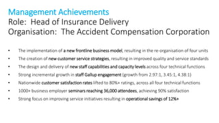 Management Achievements
Role: Head of Insurance Delivery
Organisation: The Accident Compensation Corporation
• The implementation of a new frontline business model, resulting in the re-organisation of four units
• The creation of new customer service strategies, resulting in improved quality and service standards
• The design and delivery of new staff capabilities and capacity levels across four technical functions
• Strong incremental growth in staff Gallup engagement (growth from 2.97:1, 3.45:1, 4.38:1)
• Nationwide customer satisfaction rates lifted to 80%+ ratings, across all four technical functions
• 1000+ business employer seminars reaching 36,000 attendees, achieving 90% satisfaction
• Strong focus on improving service initiatives resulting in operational savings of 12%+
 