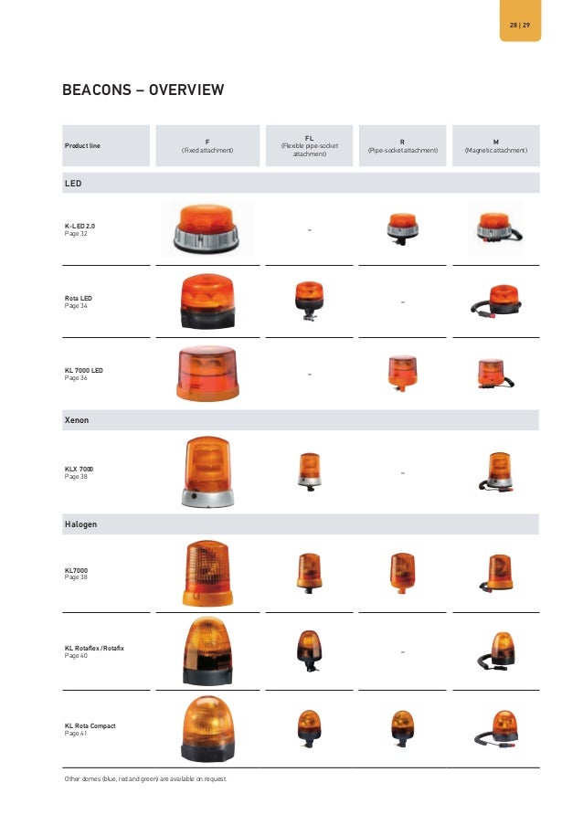 2-pin connector rotating beacon HELLA 8HG 006 294-141 Holder