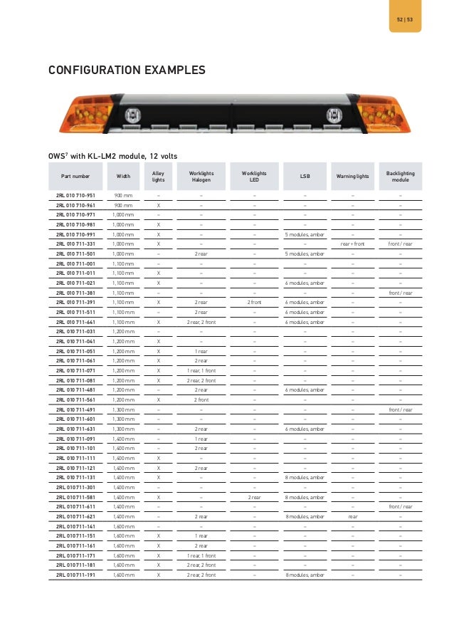 Hella MUNICIPAL VEHICLES AND VEHICLES WITH SPECIAL BODYWORK Catalog
