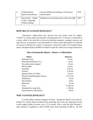 4.     Clifford Schull,          Neutron Diffraction technique for Structure        1994
       Bertram Brockhouse.       determination
5.     Steven Chu, Claude        Methods to cool and trap atoms with Laser light    1997
       Cohen -Tannoudji,
       William Phillips



HOW BIG IS NANOTECHNOLOGY?

        "Nanometer" (abbreviated nm), derived from the Greek word for midget,
"NANO" is a metric prefix and indicates a billionth part (10-9). A micron is a millionth of
a meter, which is the scale that is relevant to building computers, computer memory, and
logic devices. A nanometer is one thousandth of a micron, and a thousandth of a millionth
of a meter (a billionth of a meter). A nanometer is about the width of six bonded carbon
atoms, and approximately 40,000 are needed to equal the width of an average human hair.

              Sizes of nanoscale objects –Nature vs. fabrication

             Object                                                Diameter
       Hydrogen atom                                                   0.1nm
       Buckminsterfullerene (C60 )                                     1.0 nm
       Six carbon atoms aligned                                        1.0 nm
       DNA (width)                                                     2.0 nm
       Nanotube                                                      3-30 nm
       Proteins                                                       5-50 nm
       Quantum Dots (of CdSe)                                          8.0 nm
       Dip pen nanolithography features                             10-15 nm
       Dendrimers                                                       10 nm
       Microtubules                                                      25nm
       Ribosome                                                          25 nm
       Virus                                                       75-100 nm
       Nanoparticles range from                                      1-100 nm
       Semiconductor chip features                                       90 nm

WHY NANOTECHNOLOGY?
       It would enable computer designers to break through the Moore’s law, Intel co-
founder Dr. Gordon Moore predicted that technology that went into integrated circuits
would roughly double in power every 12-18 months. That is why the latest Pentium V
chip clocking 3.2 gigahertz is about 25,000 times faster and packs 25,000 as the first
                                            7
 