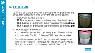 Le filtre à air a pour fonction d’empêcher les particules de
poussières d’acceder à la chambre de compression.
 L’efficience du filtre est de :
• 98 % pour les particules supérieures ou égales à 1 μm
• 99.5 % pour les particules supérieures ou égales à 2 μm
• 99.9 % pour les particules supérieures ou égales à 3 μm
 Deux étages de filtration :
– La première par action cyclonique et l’élément filtre
– La seconde filtration à travers l’élément de sécurité.
 Cette filtration à double étage est souhaitable pour les
milieux poussièreux. La frèquence de changement peut
être étendue en cas d’un mileu industriel normal.
mercredi 14 septembre 2022
17
CIRCUIT
D’AIR
A. FILTRE A AIR
 