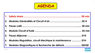 14/09/2022
2
AGENDA
1. Safety share ………………………………………………………...……. 05 min
2. Modules Généralités et Circuit d’air ……………………………...…. 02 H
3. Pause café ……………………………………………………………...... 30 min
4. Module Circuit d’huile ………………………………………………….. 55 min
5. Pause déjeuner ………………………………………………………….. 01H
6. Modules Régulation, circuit électrique & maintenance ………… 01H
7. Modules Diagnostiques & Recherche de défauts ………….......... 02H30
 