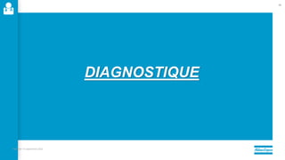 DIAGNOSTIQUE
mercredi 14 septembre 2022
68
 