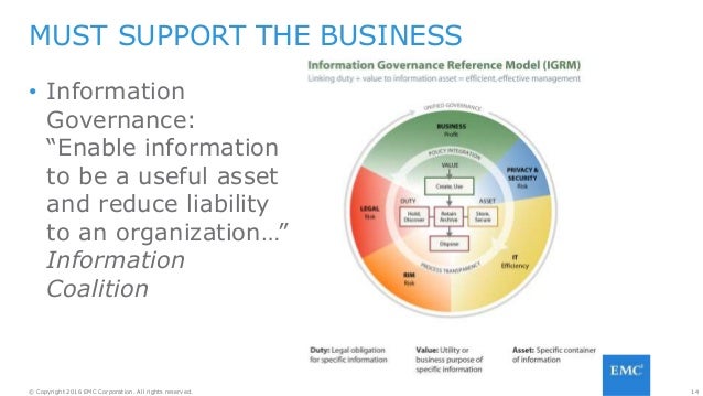 trends in data lifecycle management and information governance data lifecycle management