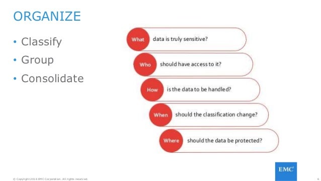 trends in data lifecycle management and information governance data lifecycle management