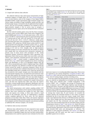3. Methods
3.1. Google Earth reference data collection
We collected reference data with human interpretation of high-
resolution imagery in Google Earth (GE, http://www.earth.google.
com). In Latin America, most of this imagery is from Digital Globe's
QuickBird satellite. Google superimposes high-resolution images over
coarser images according to image availability, quality and date, and
the ﬁnal image mosaic is streamed to the GE application from Google's
servers. The use of GE provides scalability to our method in that its
high-resolution imagery is free to access, easy to navigate, is
distributed across the region, and can be interpreted with a consistent
set of rules.
We ﬁrst selected random points across the Dry Chaco ecoregion,
with point centers at least 1000 m apart. Points were snapped to the
closest MODIS pixel (Section 3.4). At each pixel center, a 250×250 m
square (62,500 m2
) representing the pixel was generated along with a
4×5 internal grid of cells. Each cell covered 5% of the grid (each
internal cell was 62.5×50 m=3125 m2
). Reference sample points
and associated grid layers were developed in the Interrupted Goode
Homolosine (IGH) projection, WGS84 datum within ArcGIS 9.2 and
then projected to the geographic coordinate system (GCS, i.e., simple
cylindrical projection with latitude, longitude) within a KMZ ﬁle for
viewing in GE (v4.3 to v5.0). Samples with no high-resolution
QuickBird imagery in GE were removed from the sample set. Within
each sample grid, two technician-level interpreters estimated the
percent cover of seven classes with increments of 10%: woody
vegetation (Woody), herbaceous vegetation (Herb), agriculture (Ag),
plantations (Plant), built-up areas (Built), bare areas (Bare), and water
(Water). Each interpreter estimated percent cover based on criteria
presented in Table 1 (mixed woody is explained below and in
Section 2.8.1). Fig. 2 shows typical examples of six classes (excluding
Water and MixWoody) as seen in GE QuickBird imagery with the
250×250 m interpretation grid, which is slightly larger than a MODIS
pixel. Each interpreter was allowed to consider the larger landscape
context around the sample in assessing component classes, but all
percent cover estimates were conﬁned to the land cover in the sample
grid. QuickBird image date is available in GE's status bar and the year
was recorded for each sample. Samples were then labeled with the
class that had the majority cover, one label from each technician. If the
two class labels agreed, the estimates of class cover were averaged to
provide one estimate for the sample. If the two class labels disagreed,
then the technician interpretations were discarded and an “expert”
interpreter (one of the authors) estimated the sample's ﬁnal percent
cover, and then the majority-class label came from the expert's
estimation. A mixed woody/natural vegetation (MixWoody) class was
created from samples with a blend of Woody, Herb and Bare cover (see
Section 3.8.1).
Our initial interpretations with random sampling yielded 3147
samples, with an overabundance of non-riparian woody vegetation. In
contrast, there were relatively few samples for bare, built, plant,
water, and riparian area woody, as these areas covered a small
fraction of the landscape; and thus, we implemented a stratiﬁed
random sampling approach for these areas. We ﬁrst digitized
polygons in GE for Bare, Built, Plant, Water and riparian vegetation
areas with QuickBird images. Random samples were generated within
these polygons and then interpreted using the same protocol, yielding
an additional 461 reference samples (13% of total).
3.2. Reference data accuracy assessment
Reference data collected from GE were expected to have spatial
and interpretation error. Spatial error may be caused by terrain
displacement in QuickBird images that have not been orthorectiﬁed.
Interpretation error could be in percent cover estimates for the seven
land cover classes or in recording QuickBird image dates. These errors
are expected to vary among interpreters (Congalton & Mead, 1983;
Powell et al., 2004), and can result from disagreement on class percent
cover, level of training, fatigue, and data recording errors.
To test the spatial and interpretation accuracy of our GE reference
data, we collected an independent set of points from ﬁeld observa-
tions. Points were collected with a Trimble GeoExplorer 3 GPS
receiver (PDOP b 6.0, N 4 satellites, and average of 70 positions per
point) on January 2 and 3, 2009 along a highway route through the
Santiago del Estero, Tucuman, and Salta provinces of NW Argentina,
160 to 950 m elevation. We applied differential corrections to 18 of 62
locations using a public base station (SOPAC, UNSA Salta, 24°43′38.84″
S, 65°24′27.52″W); the remaining 44 locations were not corrected due
to missing base station data. At each location, we recorded the
compass bearing and estimated distance to the center of patches
dominated by one of our land cover classes. Google Earth “place-
marks” were digitized with reference to GPS ﬁeld locations and notes.
A 250×250 m sample grid was then generated for each placemark
and loaded into GE. Four technicians and one expert estimated
percent cover and recorded image date for each ﬁeld sample using the
interpretation criteria in Table 1 (see Section 3.6). Some GPS points
were located at road intersections visible in GE QuickBird imagery.
The point location (placemark) of the GPS receiver was digitized in GE
using detailed ﬁeld notes and photographs as reference. The
difference in IGH projected coordinates (see Section 3.4) between
the placemark and GPS point was then used to determine GE
QuickBird spatial error in meters.
Table 1
Visual criteria used for estimating percent cover of land use/land cover classes in Google
Earth QuickBird image samples (Section 3.2). The class label of each sample, and
subsequent classiﬁcation scheme for a map, was determined by a variable majority
cover threshold (Section 3.8.1).
Class Abbreviation Visual criteria
Built-up areas Built Urban and industrial buildings, infrastructure
and associated roads
Water Water Lakes and large rivers
Bare areas Bare In addition to including areas of bare soil,
which could be common in deserts, this class
also includes ice, snow, sand dunes, rock, salt
ﬂats, and dry riverbeds. Open-pit mines with
exposed soil/rock are included in this class.
Agriculture Ag Agricultural ﬁelds with annual crops (e.g., sugar
cane, corn, wheat, soybean, rice). Perennial crops
(e.g., citrus plantations) are included in the
plantation class. Crops can usually be detected by
plow lines, rectilinear shapes, and nearby roads
and infrastructure. Bare soil in this context was
classiﬁed as crops, but fallow agricultural land
was classiﬁed as herbaceous or woody.
Plantations Plant The major characteristics of plantations are:
perennial vegetation and the regular spacing of
the plants. Common examples in the Chaco are
pine and eucalyptus plantations, citrus and olive
orchards, and vineyards. Roads, bare ground, or
grass within the plantation were considered as
part of the plantation.
Herbaceous
vegetation
Herb This class is usually dominated by native or
planted grasses and herbs. The most common
land use in this class is cattle pasture, which
can be distinguished by trails and watering holes.
This class can be confused with agriculture but
is usually more heterogeneous in color (green,
gray, brown) and texture.
Woody
vegetation
Woody Trees and shrubs are the major components of
this class. Although most areas in this class are
natural areas, woody vegetation can also occur
within agricultural and urban regions.
Mixed woody
vegetation
MixWoody Not interpreted directly in Google Earth.
Woody, Herb and Bare percent cover make up
this class (see Section 3.8.1)
2818 M.L. Clark et al. / Remote Sensing of Environment 114 (2010) 2816–2832
 