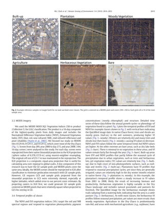 3.3. MODIS imagery
We used the MODIS MOD13Q1 Vegetation Indices 250 m product
(Collection 5) for LULC classiﬁcation. The product is a 16-day composite
of the highest-quality pixels from daily images and includes the
Normalized Difference Vegetation Index (NDVI), Enhanced Vegetation
Index (EVI), blue, red, near infrared (NIR), mid-infrared reﬂectance and
pixel reliability (Huete et al., 2002). We focused our study on MODIS
tiles H12V10, H12V11, and H12V12, which cover most of the Dry Chaco
(Fig. 1). Scenes from day 289, year 2000 to day 273, and year 2008 (184,
16-day scenes) were analyzed in this study. For each day, scenes were
reprojected from their native Sinusoidal projection to the IGH projection
(sphere radius of 6,378,137.0 m) using nearest-neighbor resampling.
The original cell size of 231.7 m was maintained in the reprojection. The
IGH projection is a composite, equal-area projection that is useful for
calculating area over regional to global scales. A key component of this
research was to have the GE sample grids and MODIS pixels cover the
same area. Ideally, the MODIS scenes should be reprojected to IGH after
classiﬁcation to minimize geolocation mismatch with GE sample grids.
However, GE requires GCS and sample grids projected from the
sinusoidal projection to GCS were extremely skewed, especially at
higher latitudes, which added error to our percent cover estimates. By
projecting rasters to IGH ﬁrst, we could generate GE sample grids
centered on MODIS pixels that were relatively square when projected to
GCS for overlay in GE.
3.4. Temporal proﬁles of classes
The NDVI and EVI vegetation indices (VIs) target the red and NIR
spectral regions and respond to vegetation photosynthetic pigment
concentrations (mostly chlorophyll) and structure. Detailed time
series of these data follow the annual growth cycles–or phenology–of
vegetation found in a pixel. Fig. 3 plots the temporal proﬁles of EVI and
NDVI for example classes shown in Fig. 2, with vertical bars indicating
the QuickBird image date. In native Chaco forest, trees and shrubs are
mostly green (leaf-on) in the wet summers, producing higher VI
values (Fig. 3—woody). Winters are relatively dry and many trees and
shrubs lose their leaves (Fig. 2—woody), causing VI values to decrease.
NDVI and EVI values follow the same temporal trend, but NDVI values
are higher. At the other extreme are bare areas, such as dry lake beds
(Fig. 2—bare). There is minimal to no vegetation in these areas, and VI
values remain fairly ﬂat through the year (Fig. 3—bare). Built-up areas
have EVI and NDVI proﬁles that partly follow the seasonal cycle of
precipitation due to urban vegetation, such as trees and herbaceous
lots, yet vegetation index (VI) values are relatively low (Fig. 3—built-
up) due to high cover of non-photosynthetic surfaces, such as roof-
tops and streets (Fig. 2—built-up). Plantations have VI proﬁles that
respond to seasonal precipitation cycles, yet since they are generally
irrigated, values are relatively high in the dry winter months relative
to native forest (Fig. 3—plantation vs. woody). In this example, the
plantation's temporal proﬁle shows a steady increase in VI values
from 2001 to 2008, likely the result of increasing biomass and
productivity. Herbaceous vegetation is highly variable in the Dry
Chaco landscape and includes natural grasslands and pastures for
livestock. The QuickBird image for the herbaceous example shows
trails radiating from a watering hole, indicating that the area is a cattle
pasture (Fig. 2—herbaceous). As with most classes, the herbaceous VI
proﬁles follow seasonal precipitation, yet values are more erratic than
woody vegetation. Agriculture in the Dry Chaco is predominantly
rain-fed, and areas with mechanized agriculture (e.g., soybeans) have
Fig. 2. Example reference samples in Google Earth for six land use/land cover classes. The grid is centered on a MODIS pixel and covers 250×250 m. Each grid cell is 5% of the total
sample area.
2819M.L. Clark et al. / Remote Sensing of Environment 114 (2010) 2816–2832
 