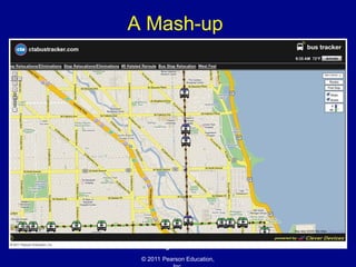 © 2011 Pearson Education,
A Mash-up
Figure 1-8
 