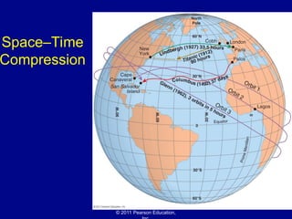 © 2011 Pearson Education,
Space–Time
Compression
Figure 1-29
 