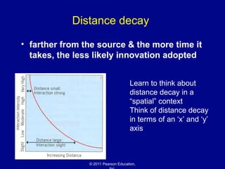 © 2011 Pearson Education,
Distance decay
• farther from the source & the more time it
takes, the less likely innovation adopted
Learn to think about
distance decay in a
“spatial” context
Think of distance decay
in terms of an ‘x’ and ‘y’
axis
 