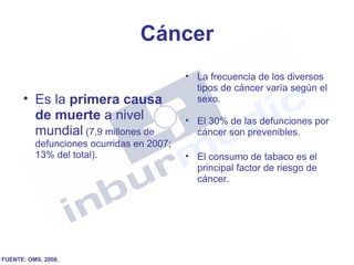 Cáncer ,[object Object],[object Object],[object Object],[object Object],FUENTE: OMS, 2008. 