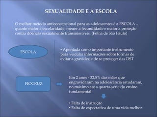 SEXUALIDADE E A ESCOLA
O melhor método anticoncepcional para as adolescentes é a ESCOLA –
quanto maior a escolaridade, menor a fecundidade e maior a proteção
contra doenças sexualmente transmissíveis. (Folha de São Paulo)
ESCOLA
• Apontada como importante instrumento
para veicular informações sobre formas de
evitar a gravidez e de se proteger das DST
FIOCRUZ
Em 2 anos - 32,5% das mães que
engravidaram na adolescência estudaram,
no máximo até a quarta-série do ensino
fundamental
• Falta de instrução
• Falta de expectativa de uma vida melhor
 