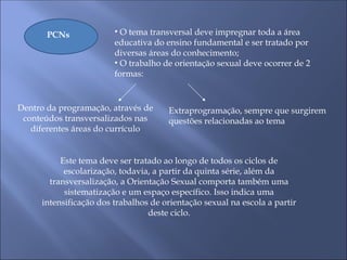 PCNs • O tema transversal deve impregnar toda a área
educativa do ensino fundamental e ser tratado por
diversas áreas do conhecimento;
• O trabalho de orientação sexual deve ocorrer de 2
formas:
Dentro da programação, através de
conteúdos transversalizados nas
diferentes áreas do currículo
Extraprogramação, sempre que surgirem
questões relacionadas ao tema
Este tema deve ser tratado ao longo de todos os ciclos de
escolarização, todavia, a partir da quinta série, além da
transversalização, a Orientação Sexual comporta também uma
sistematização e um espaço específico. Isso indica uma
intensificação dos trabalhos de orientação sexual na escola a partir
deste ciclo.
 