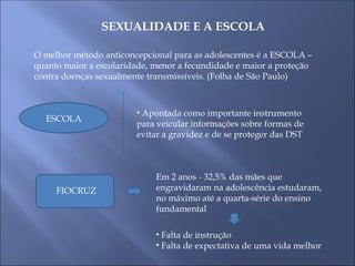 SEXUALIDADE E A ESCOLA
O melhor método anticoncepcional para as adolescentes é a ESCOLA –
quanto maior a escolaridade, menor a fecundidade e maior a proteção
contra doenças sexualmente transmissíveis. (Folha de São Paulo)
ESCOLA
• Apontada como importante instrumento
para veicular informações sobre formas de
evitar a gravidez e de se proteger das DST
FIOCRUZ
Em 2 anos - 32,5% das mães que
engravidaram na adolescência estudaram,
no máximo até a quarta-série do ensino
fundamental
• Falta de instrução
• Falta de expectativa de uma vida melhor
 