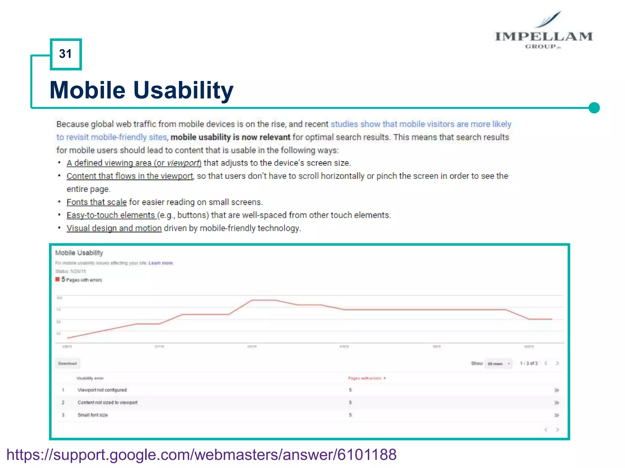 31
Mobile Usability
https://support.google.com/webmasters/answer/6101188
 
