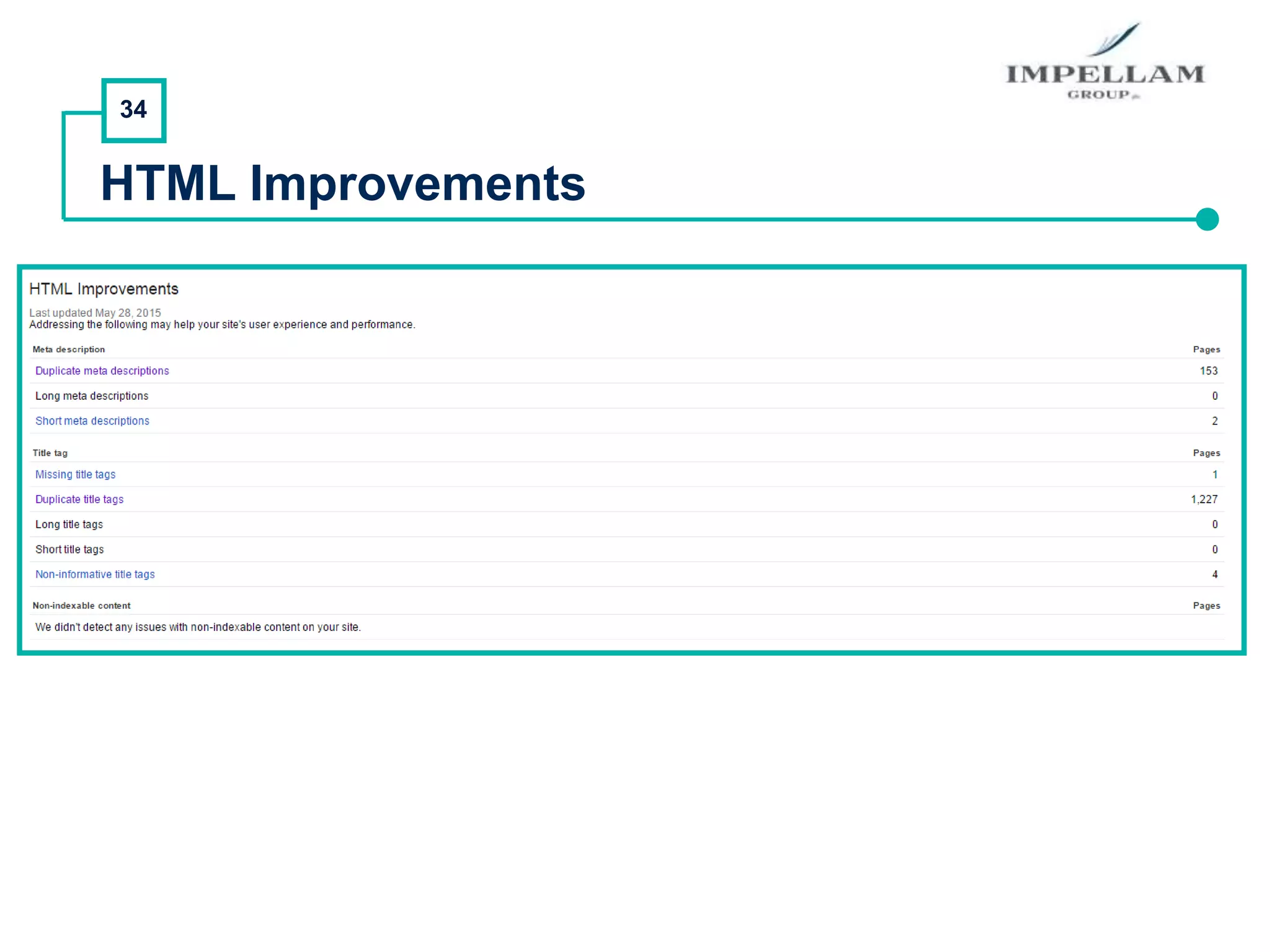 34
HTML Improvements
 