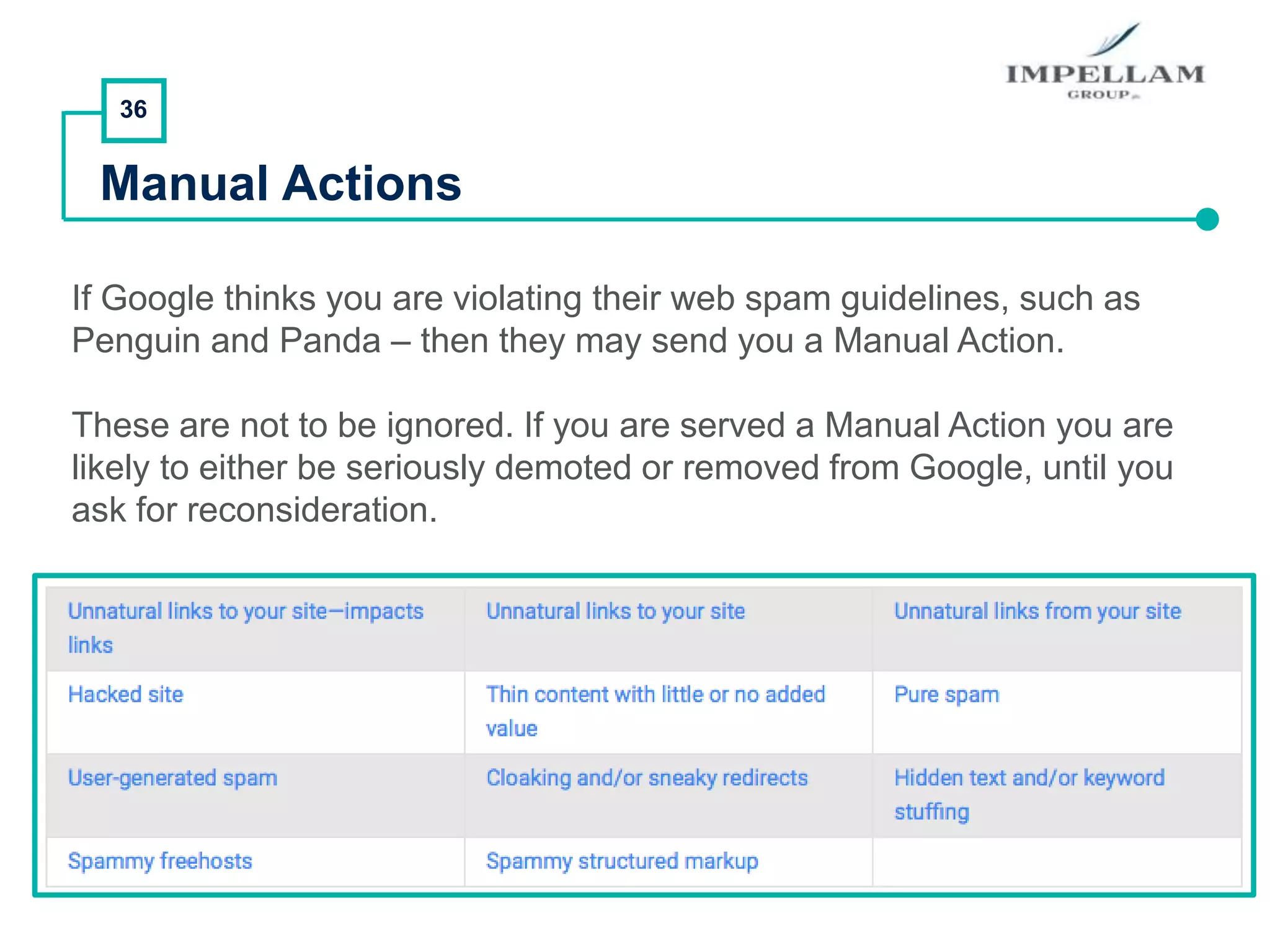 36
Manual Actions
If Google thinks you are violating their web spam guidelines, such as
Penguin and Panda – then they may send you a Manual Action.
These are not to be ignored. If you are served a Manual Action you are
likely to either be seriously demoted or removed from Google, until you
ask for reconsideration.
 