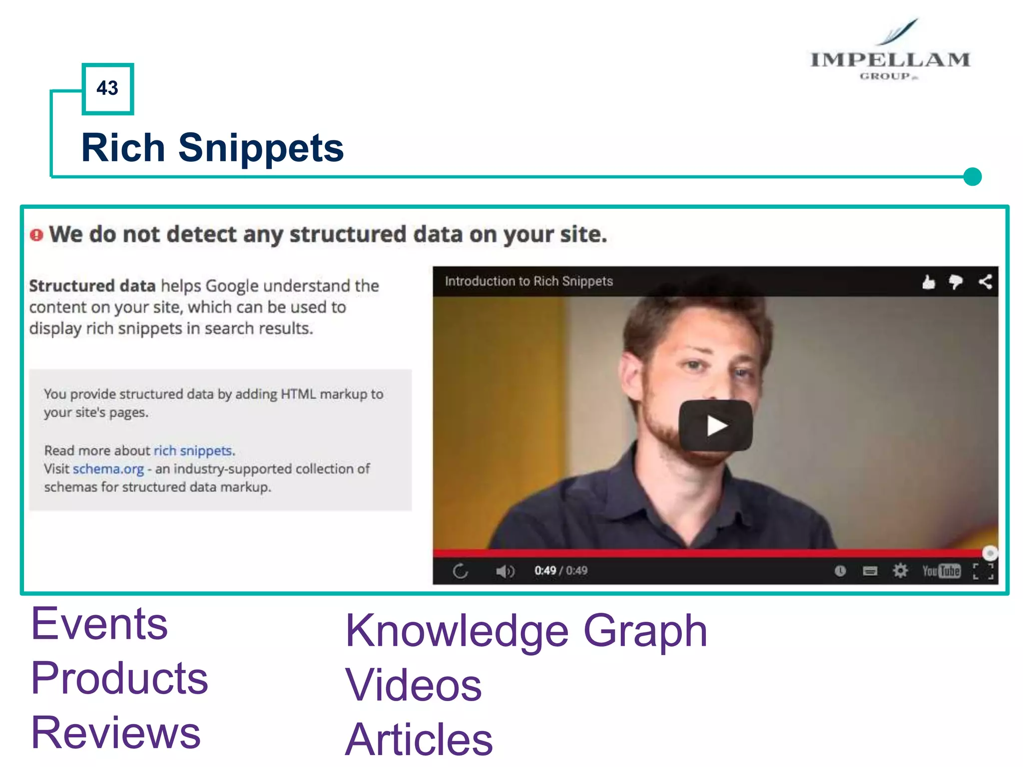 43
Rich Snippets
Events
Products
Reviews
Knowledge Graph
Videos
Articles
 