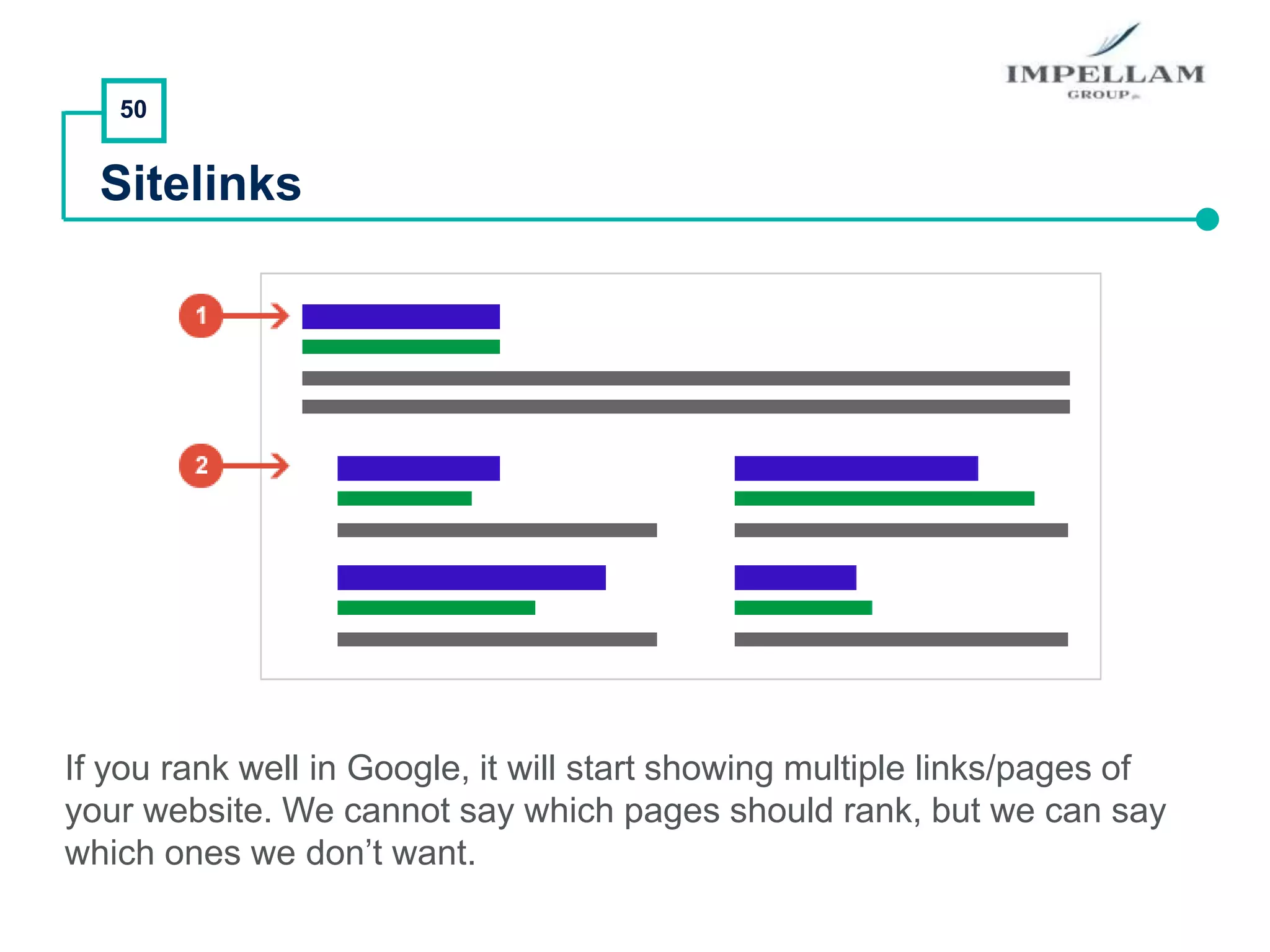 50
Sitelinks
If you rank well in Google, it will start showing multiple links/pages of
your website. We cannot say which pages should rank, but we can say
which ones we don’t want.
 