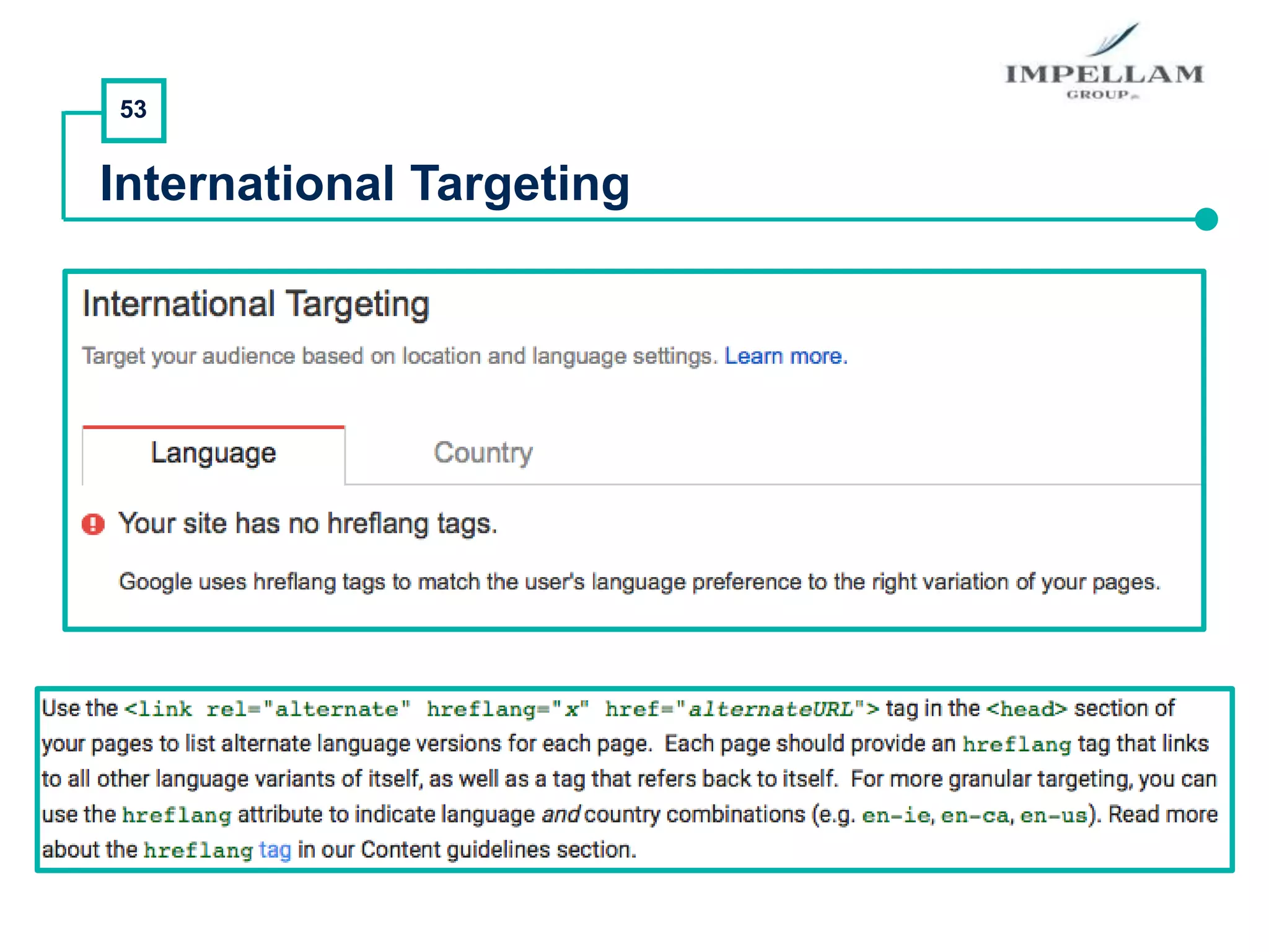 53
International Targeting
 
