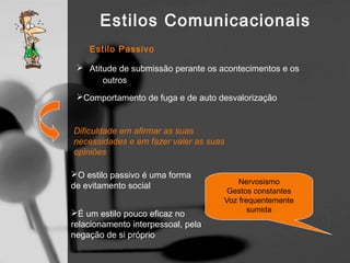 Estilos Comunicacionais
    Estilo Passivo

  Atitude de submissão perante os acontecimentos e os
       outros
 Comportamento de fuga e de auto desvalorização


Dificuldade em afirmar as suas
necessidades e em fazer valer as suas
opiniões

O estilo passivo é uma forma
                                        Nervosismo
de evitamento social
                                     Gestos constantes
                                    Voz frequentemente
É um estilo pouco eficaz no               sumida
relacionamento interpessoal, pela
negação de si próprio
 