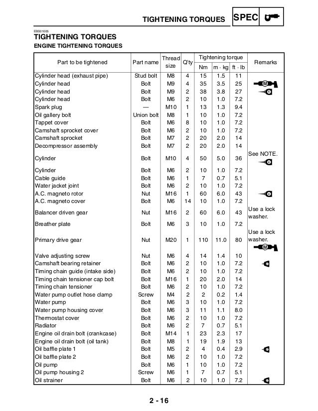 765 1223 raptor 700 service manual